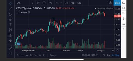 277707416_675292860404425_609931837446323402_n