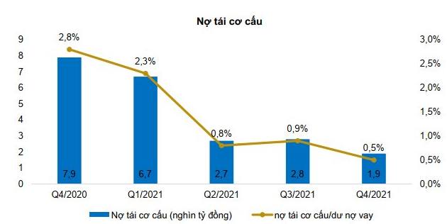 272905074_131083369407281_5469370667333531203_n