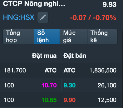 Screen Shot 2022-03-18 at 14.34.43