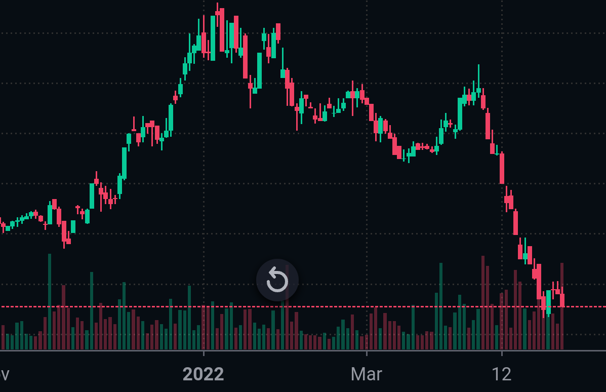 Screenshot_20220501-142205~2