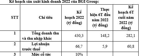 298204666_451437976863979_1337345450276784719_n
