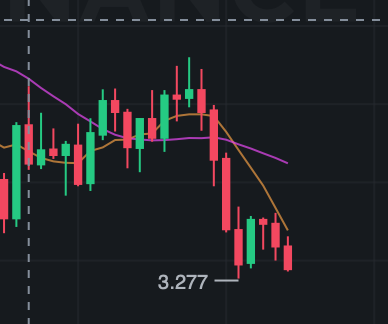 Screen Shot 2022-06-30 at 12.26.23 PM