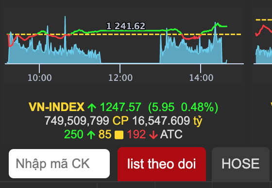 Screen Shot 2022-08-03 at 14.38.28