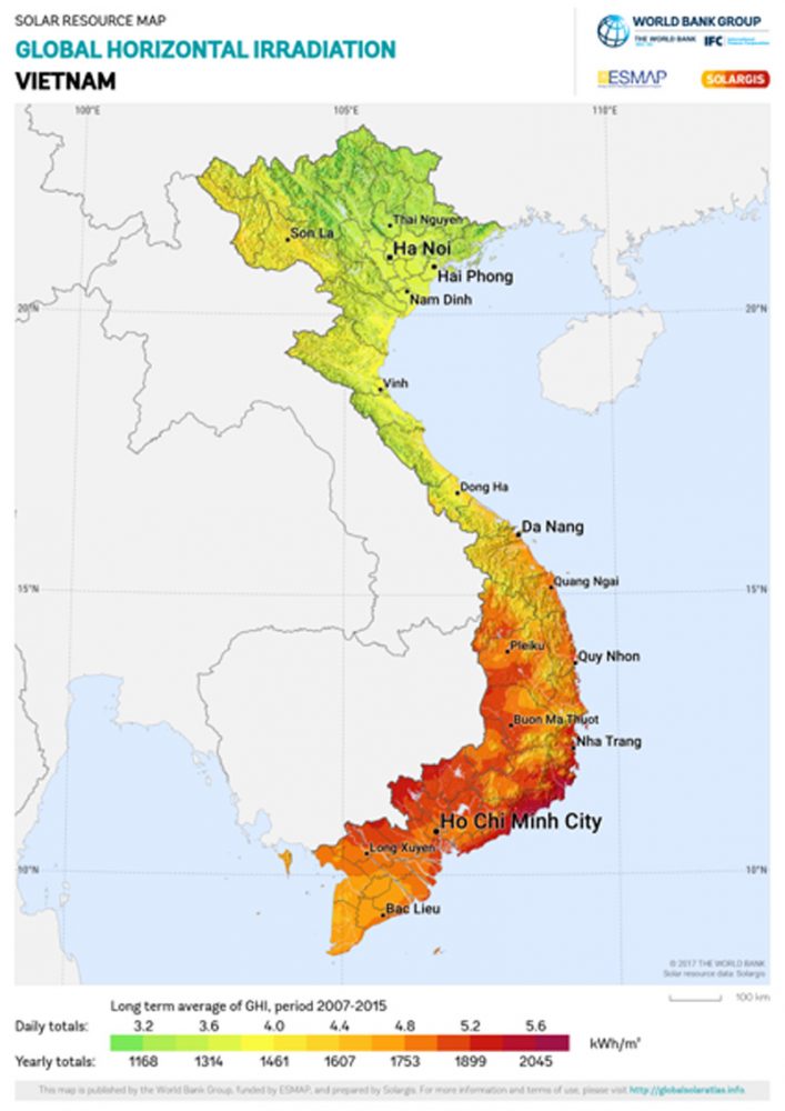 Sản lượng bức xạ trên toàn quốc