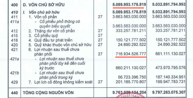 Screen Shot 2022-05-30 at 22.38.53