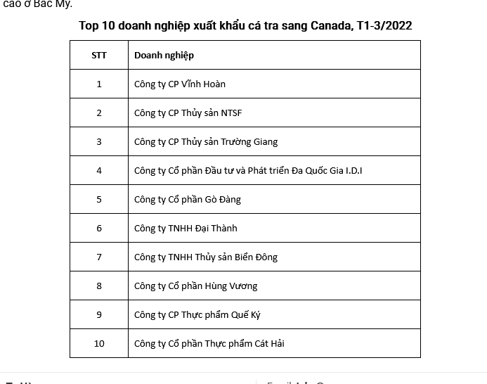 278867427_671157100996188_4811022328870318959_n