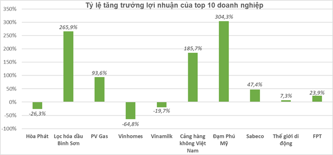 298756302_627715885536565_2952076428618936386_n
