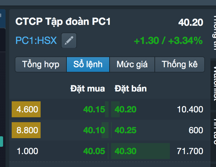 Ảnh chụp Màn hình 2022-08-15 lúc 10.10.11 SA