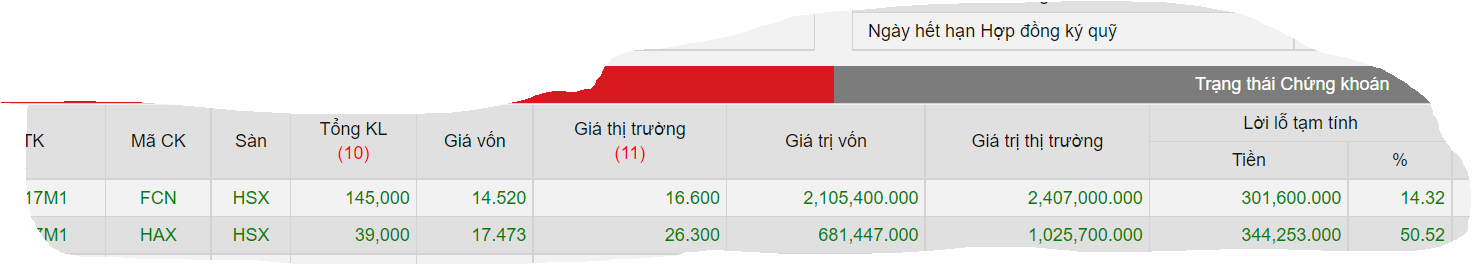 hax
