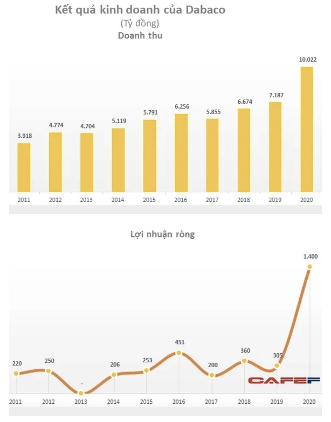 Screenshot_20211205-070152_Samsung Internet