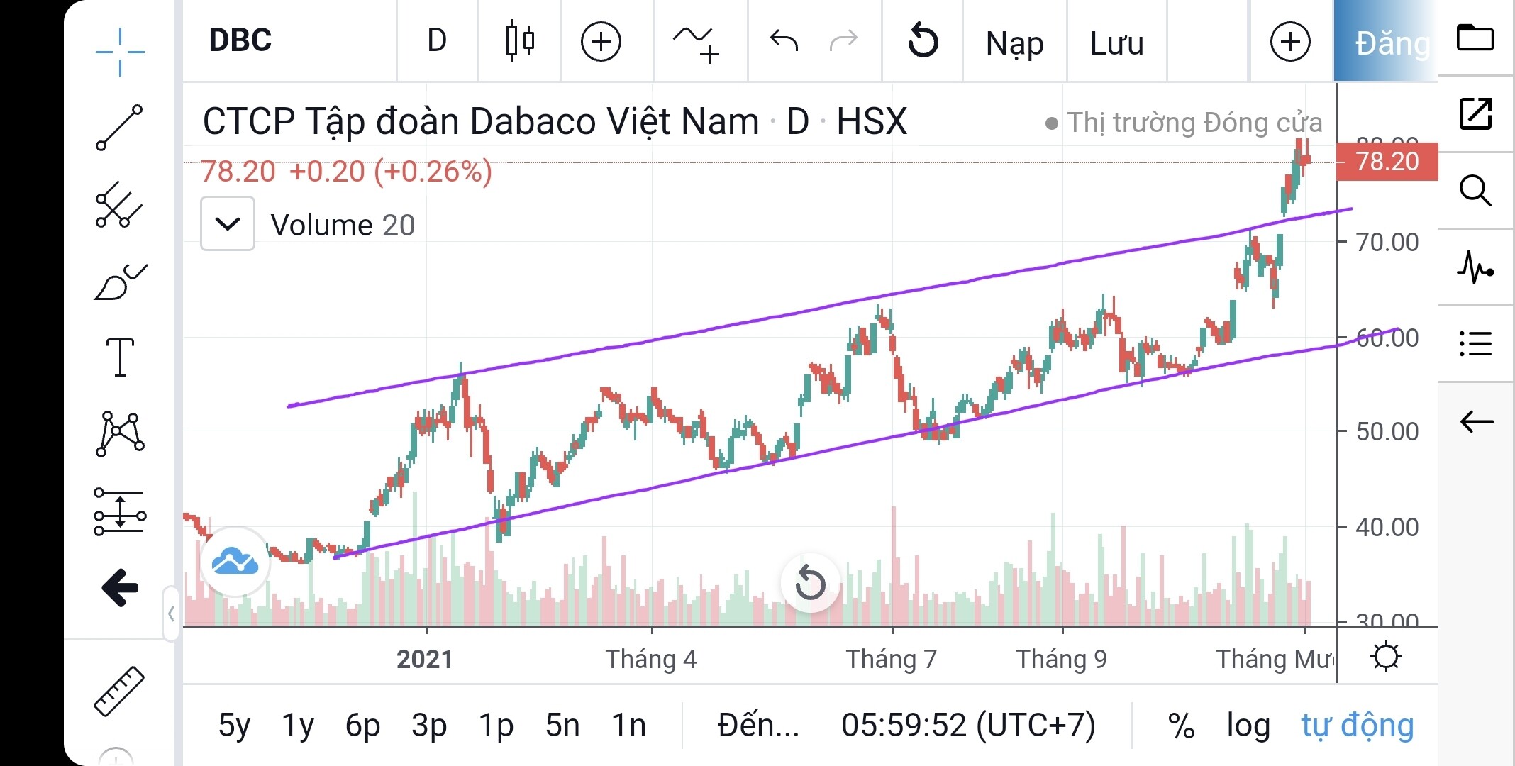 Screenshot_20211203-060149_FireAnt