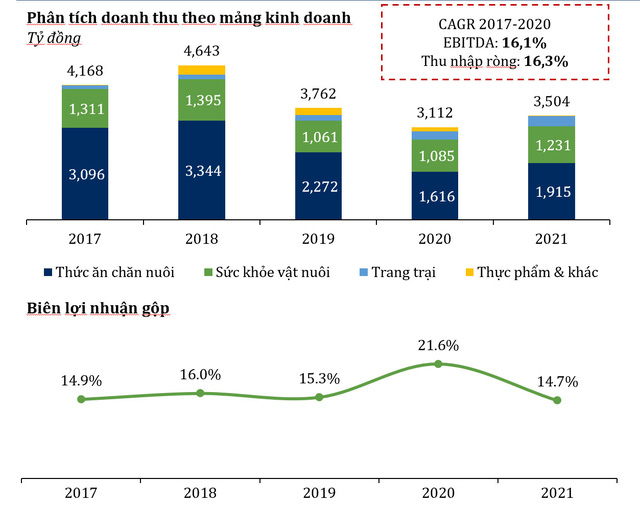 Nova Consumer công bố giá IPO 44,000 đồng/cổ phần, cao hơn giá khởi điểm - Ảnh 1.