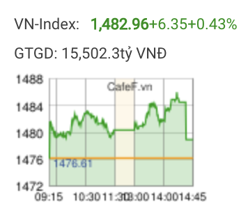 Screen Shot 2021-12-17 at 3.53.01 PM