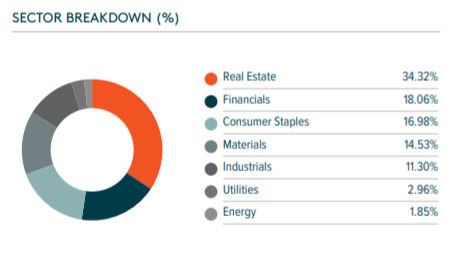 Quỹ đầu tư nước ngoài đánh giá Việt Nam là thị trường mới nổi và đầy tiềm năng - Ảnh 2.
