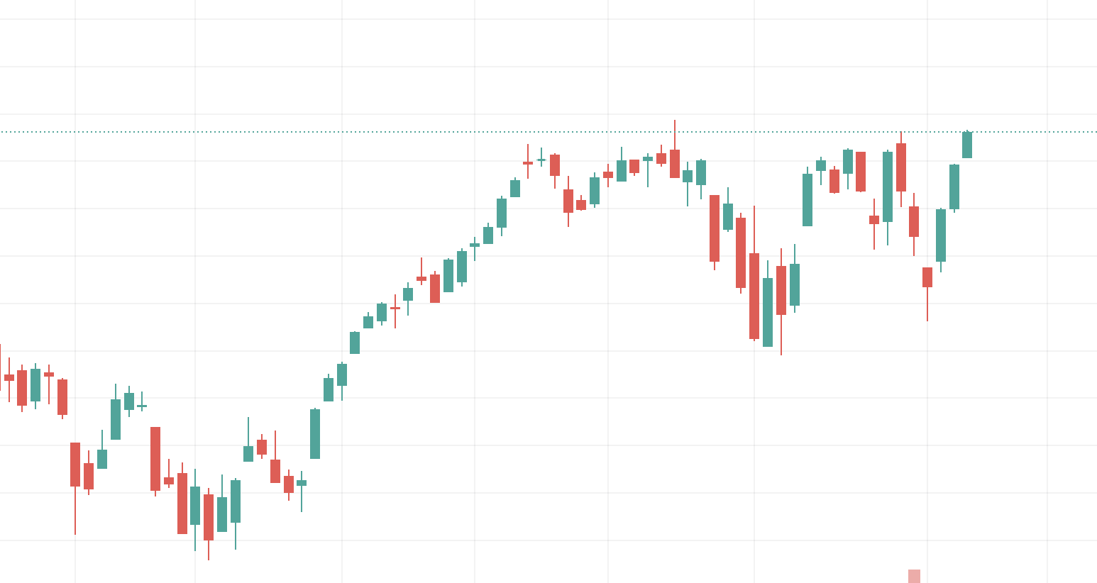 Screen Shot 2021-12-24 at 1.51.44