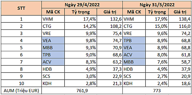 screenshot-2022-06-07-114930-1-6500-6598