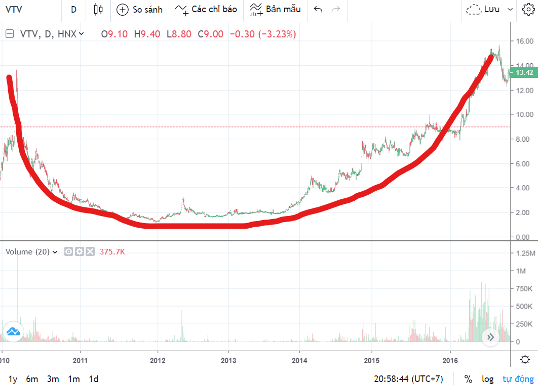 Screenshot 2021-10-31 205858