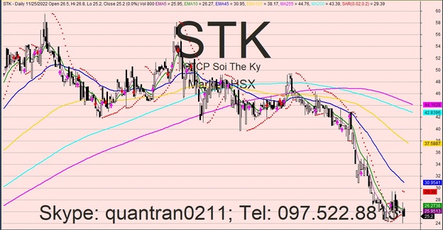 STK