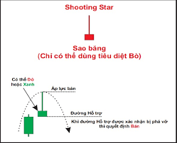 Shooting Star