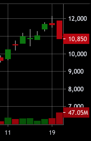 Screen Shot 2022-07-20 at 4.02.58 PM