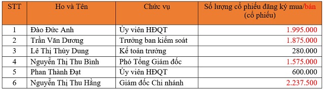 z3222640314302-ea10d1fdb1de3a2-8722-3540