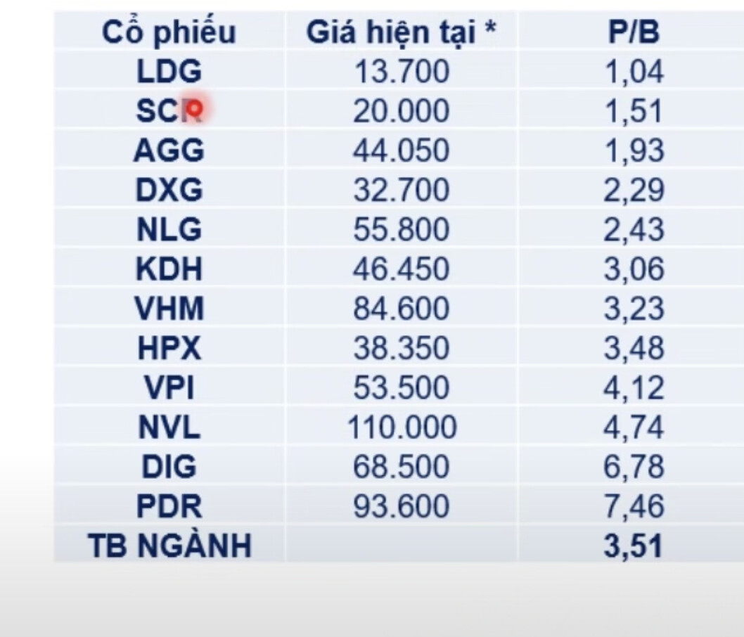 Screen Shot 2021-12-16 at 08.44.41