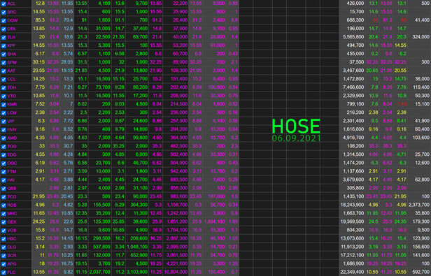 HOSE 0609
