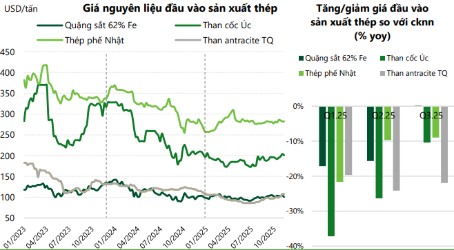 image_2026-01-22_110711634