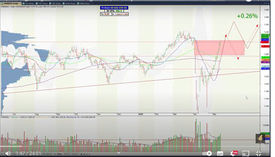 eaef97c423c4969acfd5