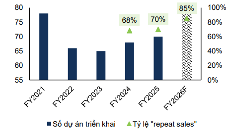 {C411EC50-D4AA-4F88-B3A8-509A0183C895}
