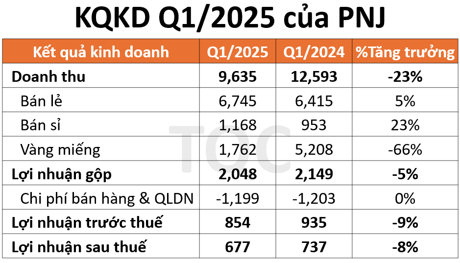 {4DE8C05B-170B-4194-B5FA-FA0D4D2C617A}