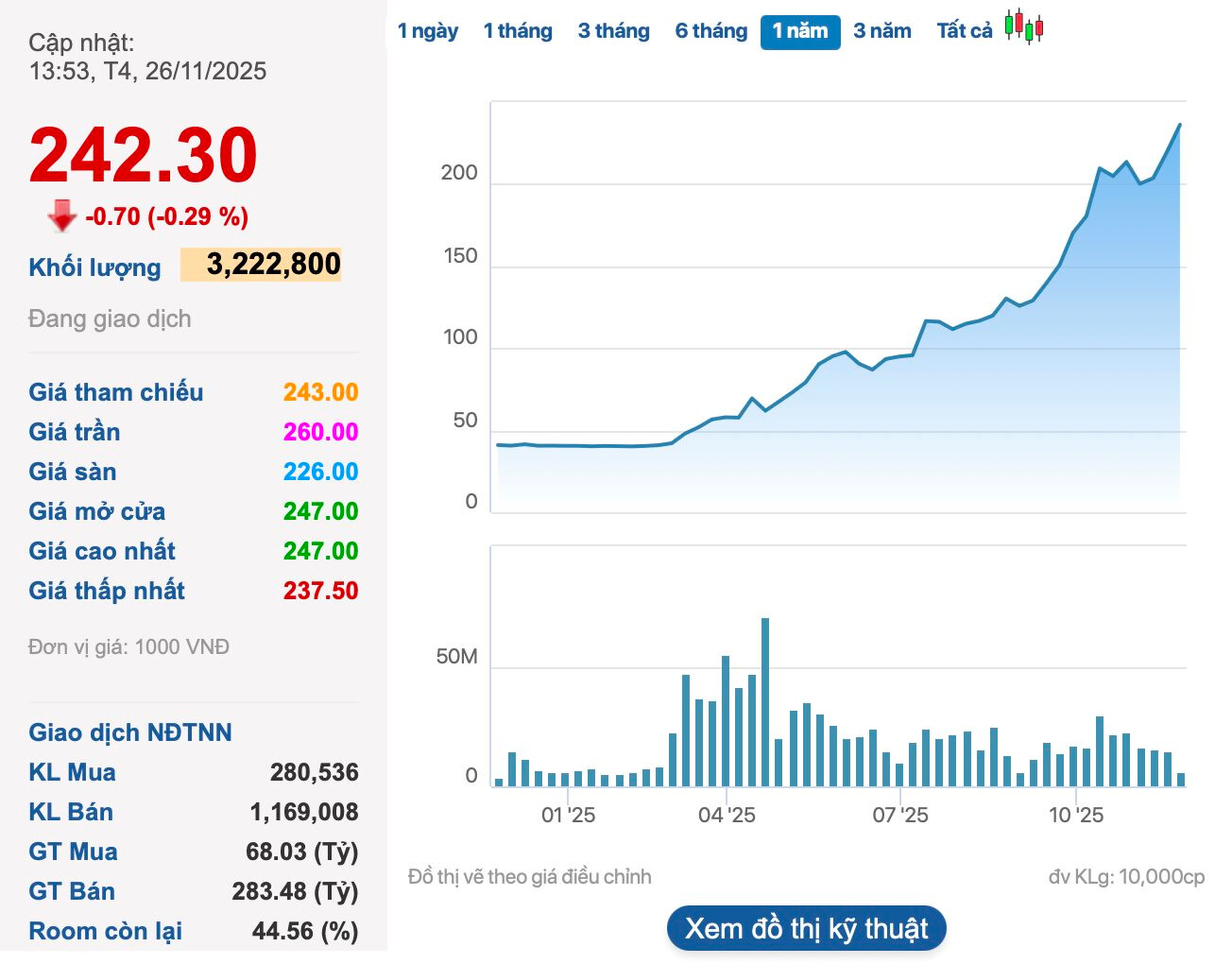 UBCKNN phản hồi về thương vụ lớn nhất lịch sử của Vingroup- Ảnh 2.