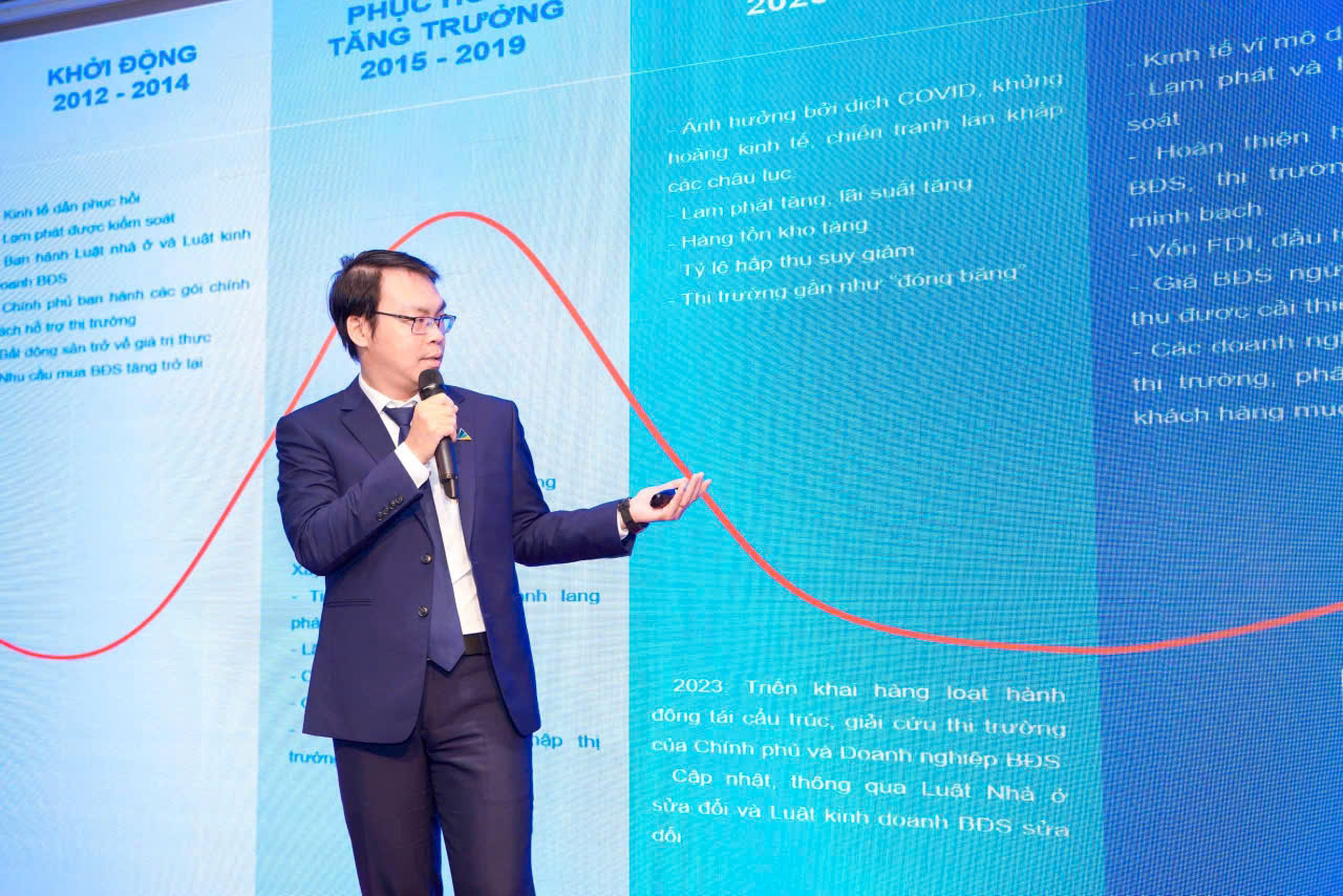 Không phải 2025, chuyên gia bất ngờ dự báo thời điểm khởi sắc của thị trường bất động sản- Ảnh 2.