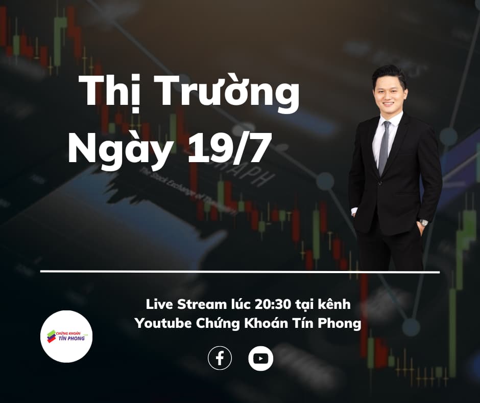 Cập nhập thị trường ngày