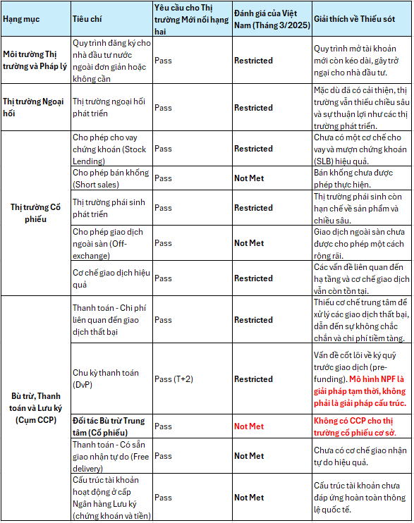 Screenshot 2025-07-17 205628