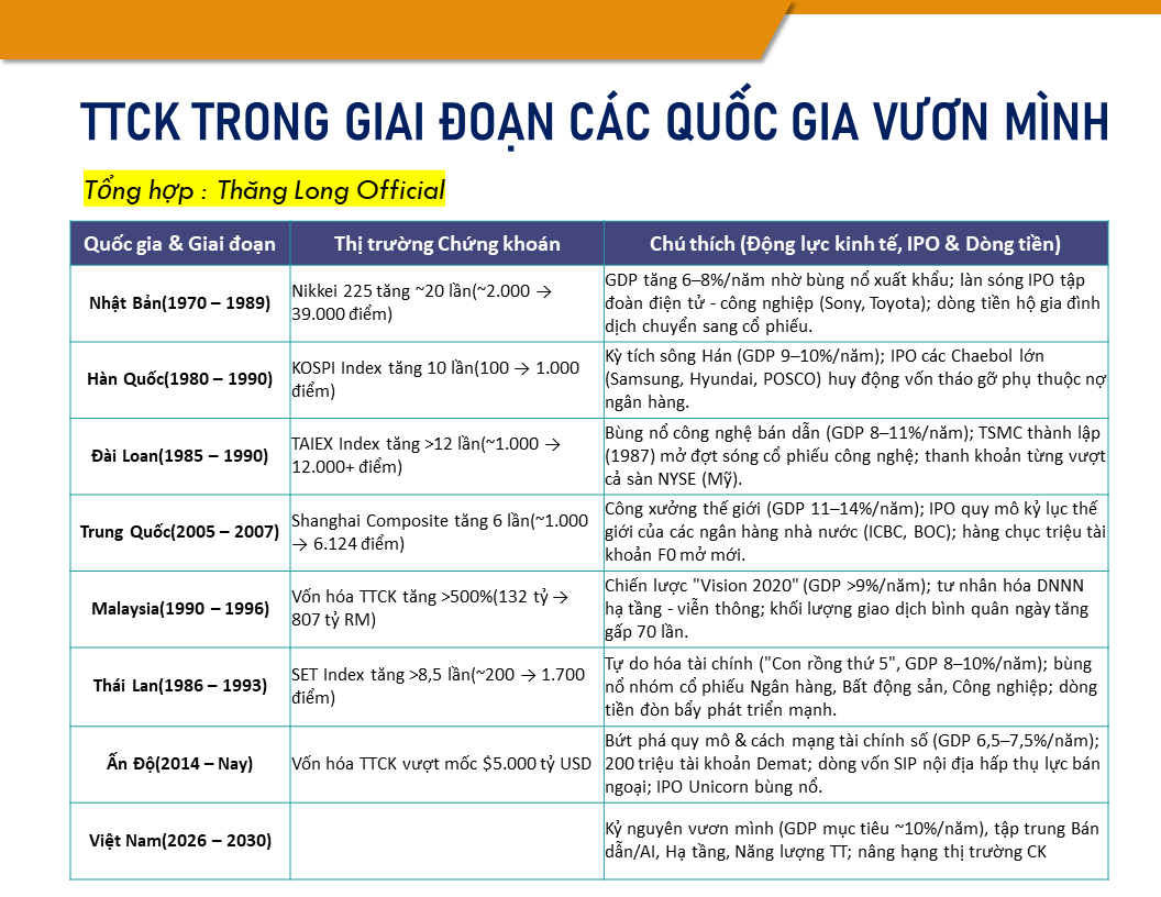 ck VƯƠN MÌNH
