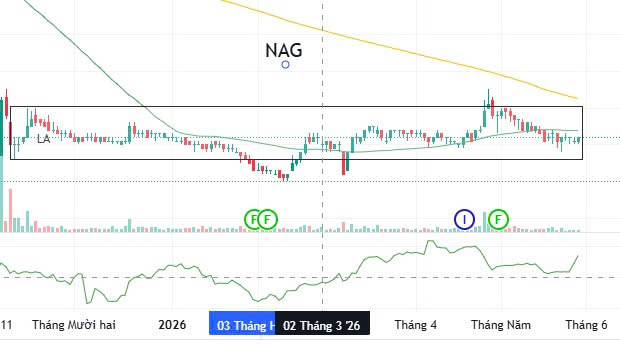 nag