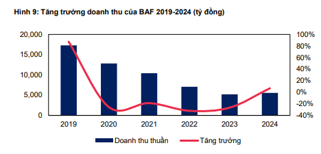Ảnh chụp màn hình 2025-05-04 100803