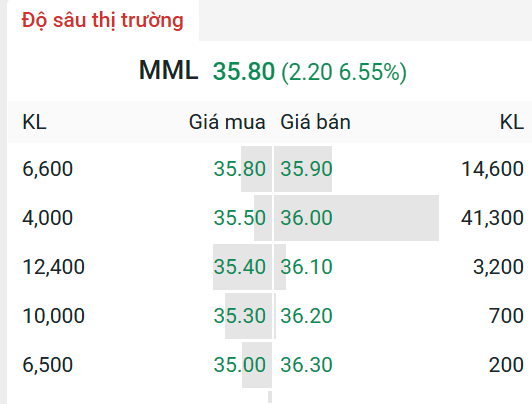 {8F1E6A0B-0D52-4351-AFDA-D1747664B057}