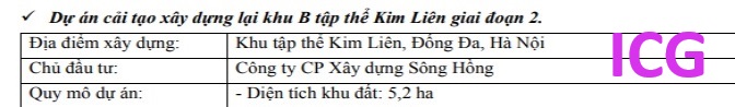 Kim Liên 5,2ha ICG