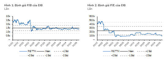 Ảnh chụp màn hình 2025-05-12 201913
