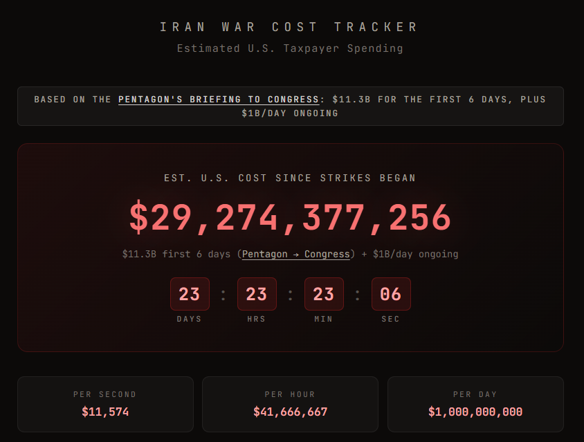 TỶ TRỌNG - "Bảo hiểm" rủi ro tuyệt vời cho chiến lược đầu tư