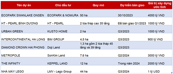 361445208_2575302305958512_5405769102765807062_n