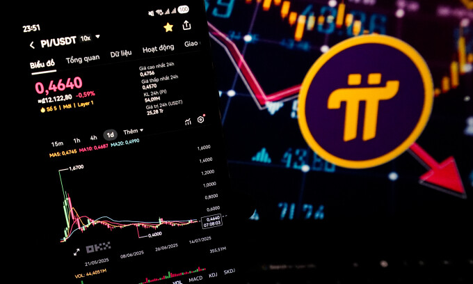 Giá Pi hiển thị trên một chiếc smartphone. Ảnh: Duy Phong