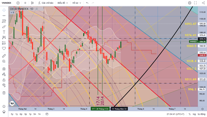 Ảnh chụp màn hình (685)