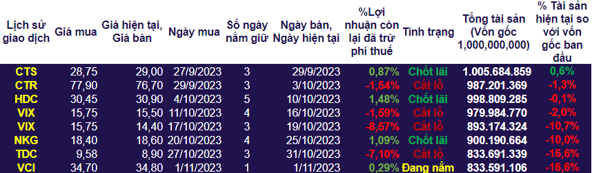 Screenshot 2023-11-01 164206