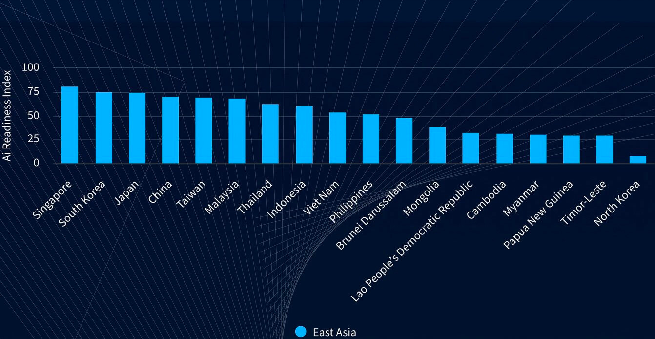 Ông Lê Hồng Minh nói về “cuộc chơi” mới của VNG: AI đã xong thử nghiệm, bắt tay NVIDIA, ST Telemedia Global Data Centres… bán dịch vụ cho thế giới- Ảnh 3.