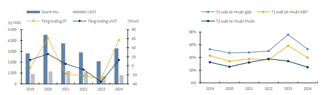 Ảnh chụp màn hình 2025-03-24 182611
