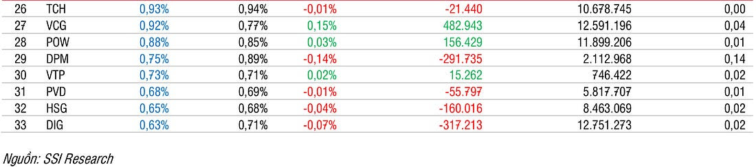 \ 550x122.01236263736264