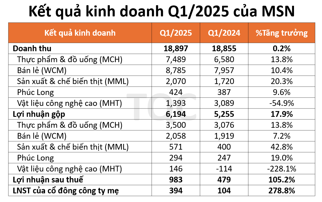 {8F7615D4-AB43-42EA-9237-F17396E7617B}